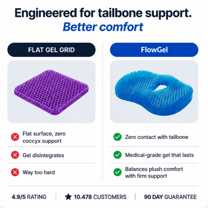 Eliminate Tailbone Pain And Sit Comfortably For Hours With FlowGel